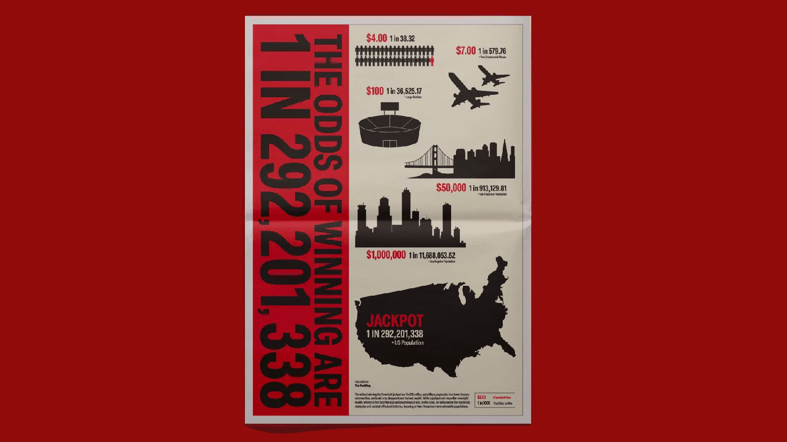 Broadsheet front cover: The Odds of Winning Are 1 in 292,201,338