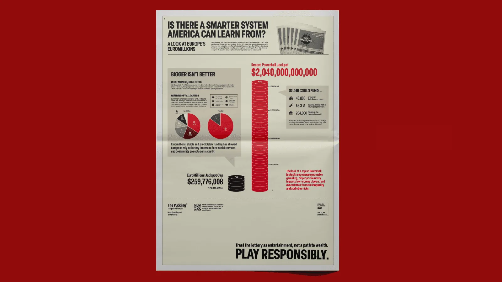 Is There A Smarter System — final page